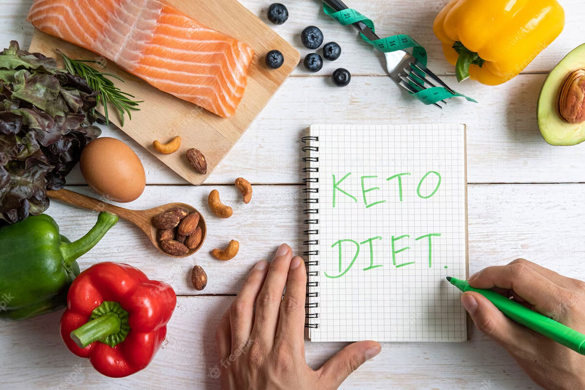 Breaking Down the Keto Diet | Plated Asia Article